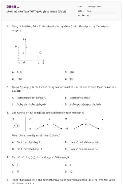 Đề thi thử môn Toán THPT Quốc gia có lời giải (Đề 23)