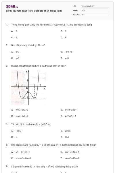 Đề thi thử môn Toán THPT Quốc gia có lời giải (Đề 28)