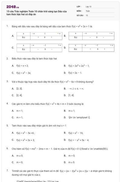 15 câu Trắc nghiệm Toán 10 chân trời sáng tạo Dấu của tam thức bậc hai có đáp án