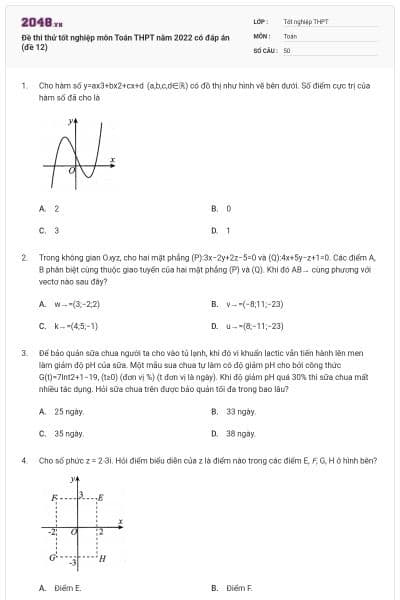 Đề thi thử tốt nghiệp môn Toán THPT năm 2022 có đáp án (đề 12)