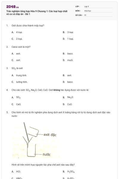 Trắc nghiệm tổng hợp Hóa 9 Chương 1: Các loại hợp chất vô cơ có đáp án - Đề 1
