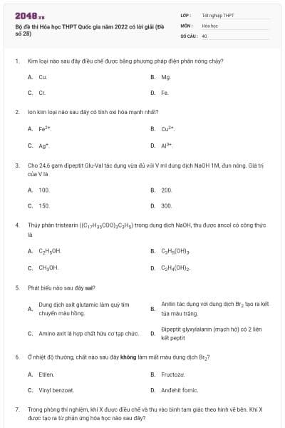 Bộ đề thi Hóa học THPT Quốc gia năm 2022 có lời giải (Đề số 28)