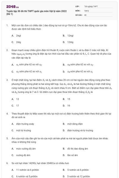 Tuyển tập 30 đề thi THPT quốc gia môn Vật lý năm 2022 (Đề 1)
