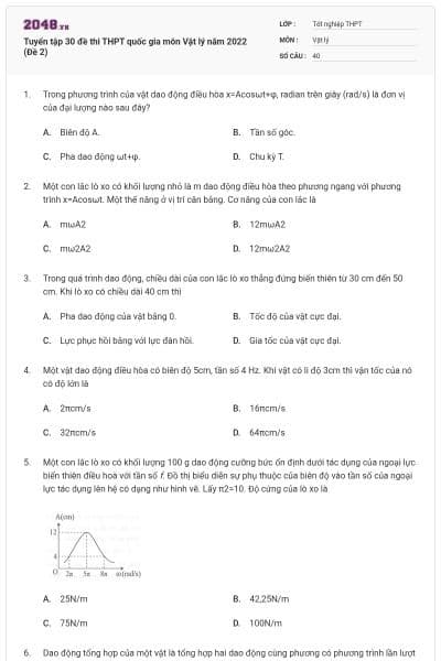 Tuyển tập 30 đề thi THPT quốc gia môn Vật lý năm 2022 (Đề 2)