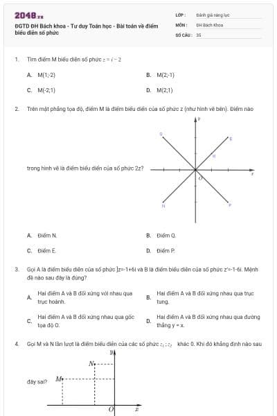 ĐGTD ĐH Bách khoa - Tư duy Toán học - Bài toán về điểm biểu diễn số phức