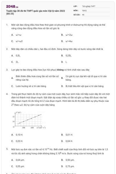 Tuyển tập 30 đề thi THPT quốc gia môn Vật lý năm 2022 (Đề 25)