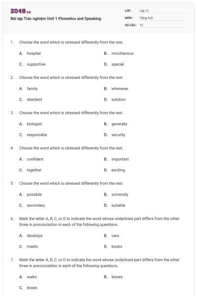 Bài tập Trắc nghiệm Unit 1 Phonetics and Speaking