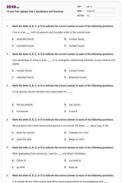 15 câu Trắc nghiệm Unit 1 Vocabulary and Grammar