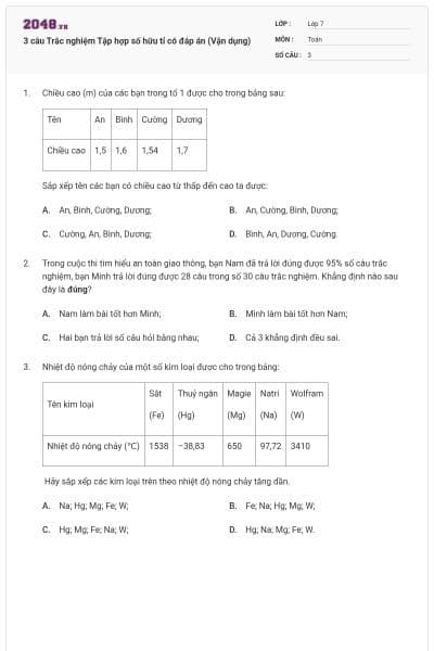 3 câu Trắc nghiệm Tập hợp số hữu tỉ có đáp án (Vận dụng)