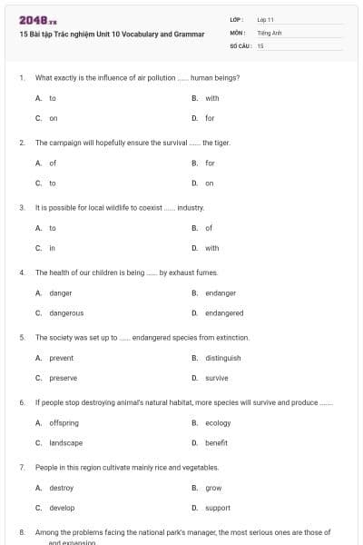 15 Bài tập Trắc nghiệm Unit 10 Vocabulary and Grammar
