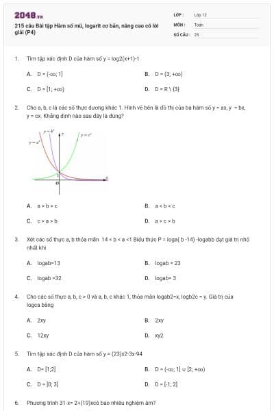 215 câu Bài tập Hàm số mũ, logarit cơ bản, nâng cao có lời giải (P4)
