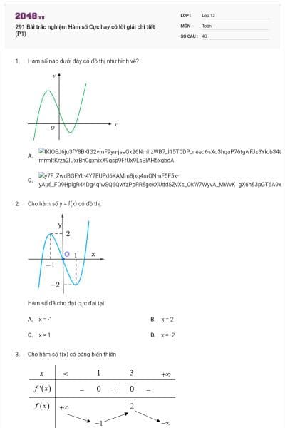 291 Bài trắc nghiệm Hàm số Cực hay có lời giải chi tiết (P1)