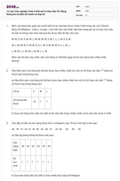 12 câu Trắc nghiệm Toán 6 Kết nối tri thức Bài 39: Bảng thống kê và biểu đồ tranh có đáp án