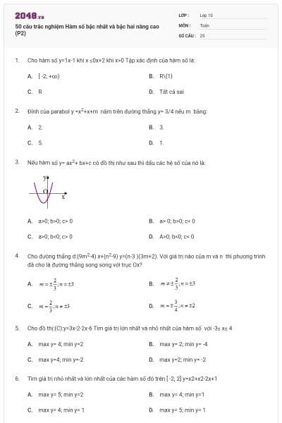 50 câu trắc nghiệm Hàm số bậc nhất và bậc hai nâng cao (P2)