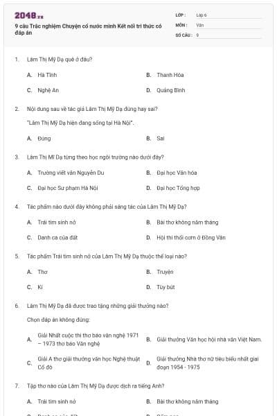 9 câu Trắc nghiệm Chuyện cổ nước mình Kết nối tri thức có đáp án