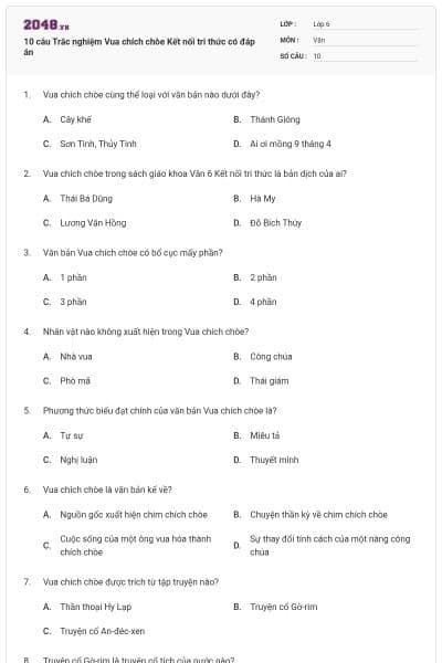 10 câu Trắc nghiệm Vua chích chòe Kết nối tri thức có đáp án