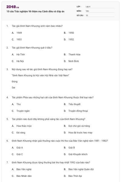 10 câu Trắc nghiệm Về thăm mẹ Cánh diều có đáp án
