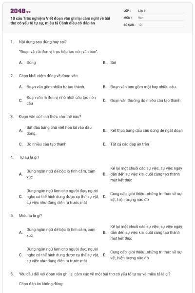 10 câu Trắc nghiệm Viết đoạn văn ghi lại cảm nghĩ về bài thơ có yếu tố tự sự, miêu tả Cánh diều có đáp án