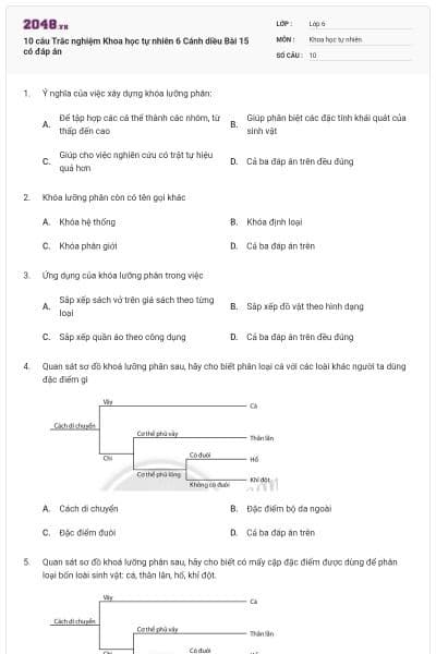 10 câu Trắc nghiệm Khoa học tự nhiên 6 Cánh diều Bài 15 có đáp án