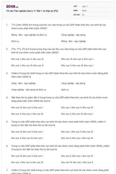 70 câu Trắc nghiệm Địa Lí 11 Bài 1 có đáp án (P2)