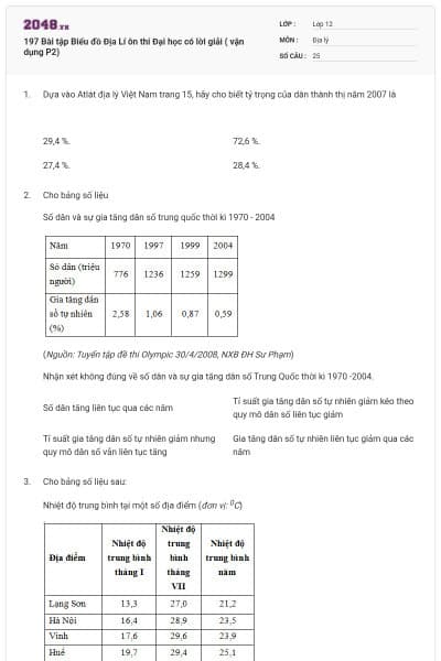 197 Bài tập Biểu đồ Địa Lí ôn thi Đại học có lời giải ( vận dụng P2)