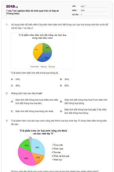 7 câu Trắc nghiệm Biểu đồ hình quạt tròn có đáp án (Thông hiểu)