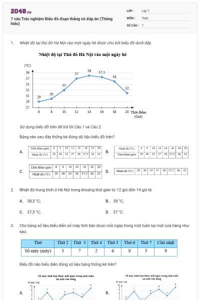 7 câu Trắc nghiệm Biểu đồ đoạn thẳng có đáp án (Thông hiểu)