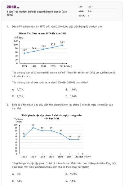 3 câu Trắc nghiệm Biểu đồ đoạn thẳng có đáp án (Vận dụng)