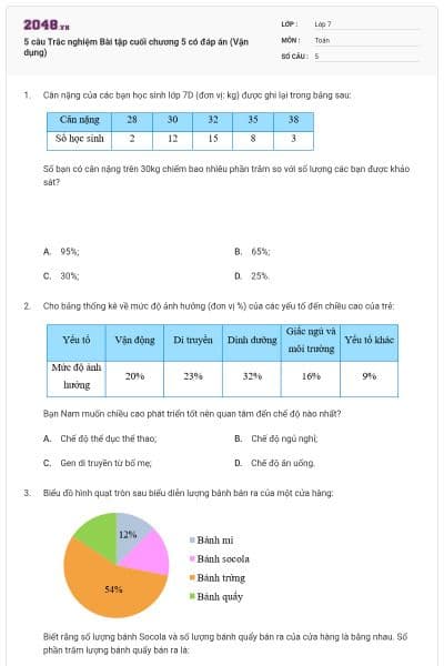 5 câu Trắc nghiệm Bài tập cuối chương 5 có đáp án (Vận dụng)