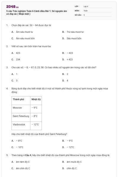 5 câu Trắc nghiệm Toán 6 Cánh diều Bài 1: Số nguyên âm có đáp án ( Nhận biết )