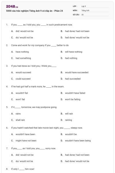 5000 câu trắc nghiệm Tiếng Anh 9 có đáp án - Phần 24