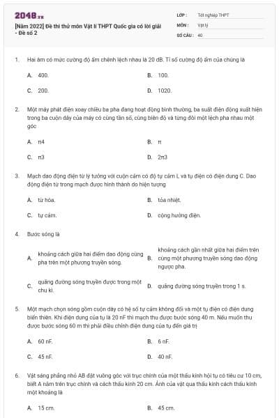[Năm 2022] Đề thi thử môn Vật lí THPT Quốc gia có lời giải - Đề số 2