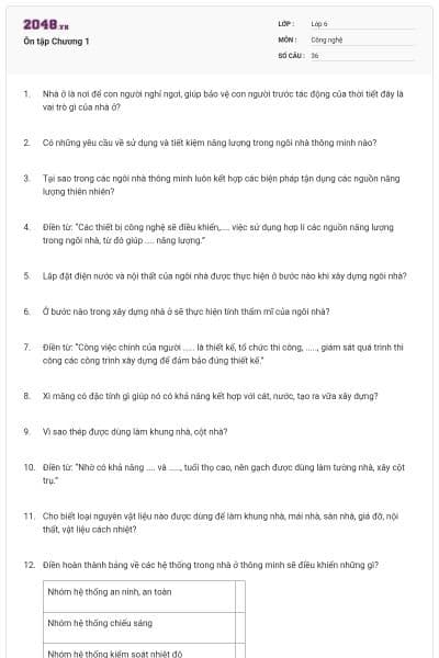 Ôn tập Chương 1