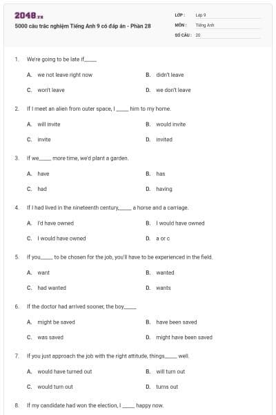 5000 câu trắc nghiệm Tiếng Anh 9 có đáp án - Phần 28