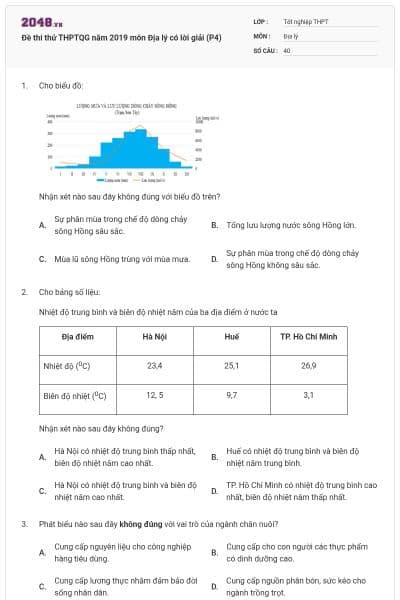 Đề thi thử THPTQG năm 2019 môn Địa lý có lời giải (P4)