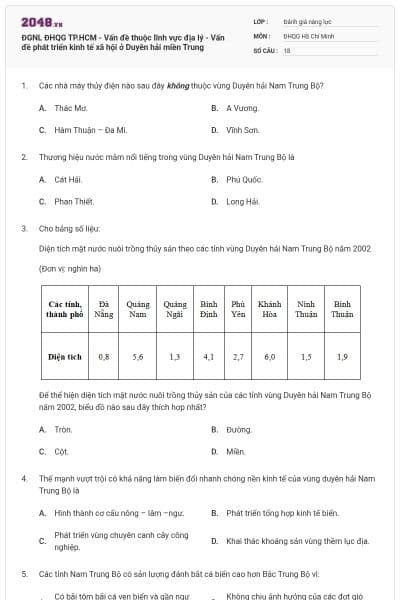 ĐGNL ĐHQG TP.HCM - Vấn đề thuộc lĩnh vực địa lý - Vấn đề phát triển kinh tế xã hội ở Duyên hải miền Trung