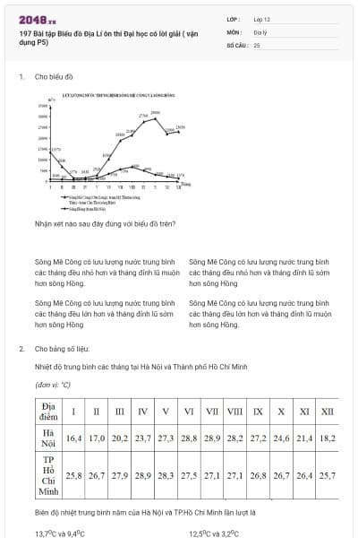 197 Bài tập Biểu đồ Địa Lí ôn thi Đại học có lời giải ( vận dụng P5)