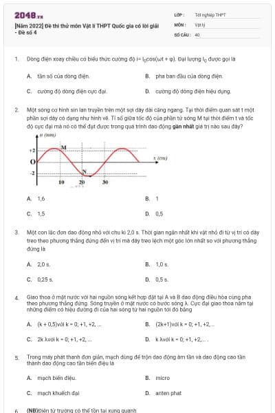 [Năm 2022] Đề thi thử môn Vật lí THPT Quốc gia có lời giải - Đề số 4