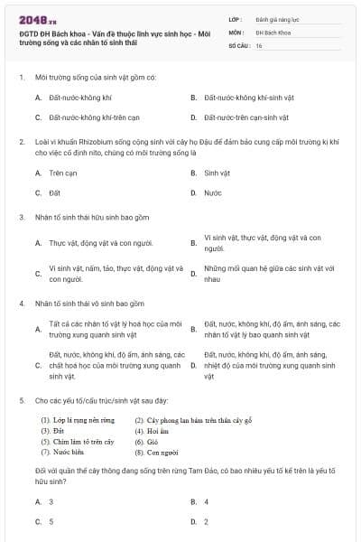 ĐGTD ĐH Bách khoa - Vấn đề thuộc lĩnh vực sinh học - Môi trường sống và các nhân tố sinh thái