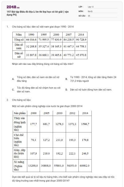 197 Bài tập Biểu đồ Địa Lí ôn thi Đại học có lời giải ( vận dụng P6)