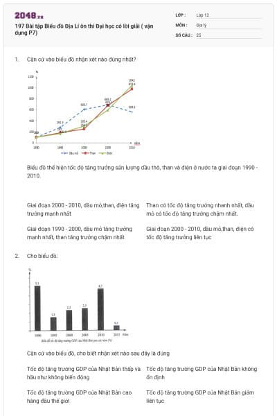 197 Bài tập Biểu đồ Địa Lí ôn thi Đại học có lời giải ( vận dụng P7)