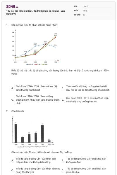 197 Bài tập Biểu đồ Địa Lí ôn thi Đại học có lời giải ( vận dụng P7)