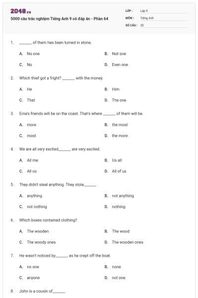 5000 câu trắc nghiệm Tiếng Anh 9 có đáp án - Phần 64
