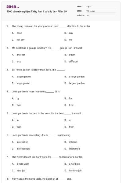5000 câu trắc nghiệm Tiếng Anh 9 có đáp án - Phần 69
