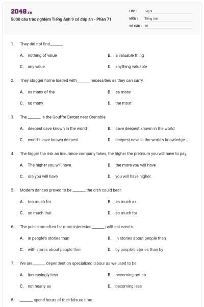 5000 câu trắc nghiệm Tiếng Anh 9 có đáp án - Phần 71