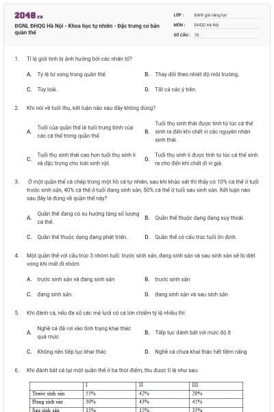 ĐGNL ĐHQG Hà Nội - Khoa học tự nhiên - Đặc trưng cơ bản quần thể