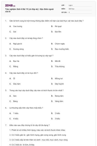 Trắc nghiệm Sinh 6 Bài 19 (có đáp án) : Đặc điểm ngoài của lá