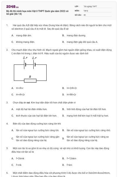 Bộ đề thi minh họa môn Vật lí THPT Quốc gia năm 2022 có lời giải (Đề 14)