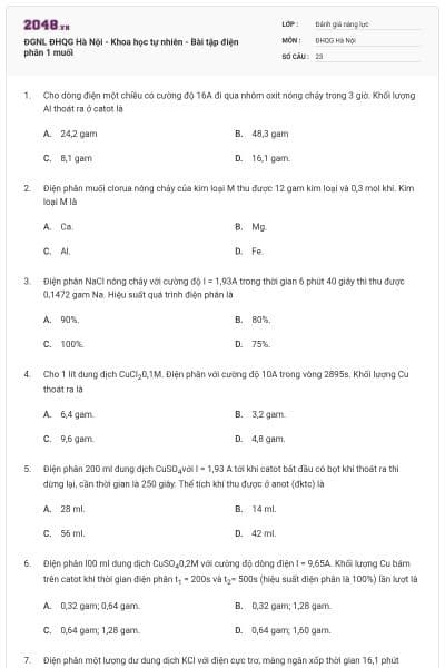 ĐGNL ĐHQG Hà Nội - Khoa học tự nhiên - Bài tập điện phân 1 muối