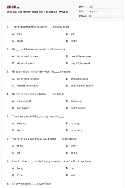 5000 câu trắc nghiệm Tiếng Anh 9 có đáp án - Phần 88